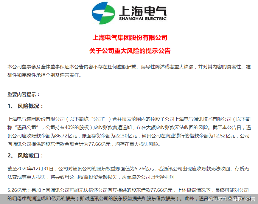 上海电气因市值超600亿涉嫌违法立案调查